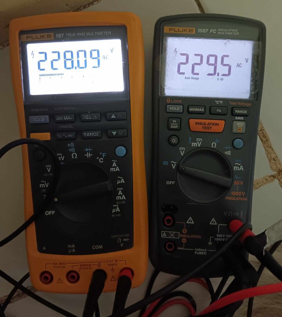 Fluke 187 on Carousell