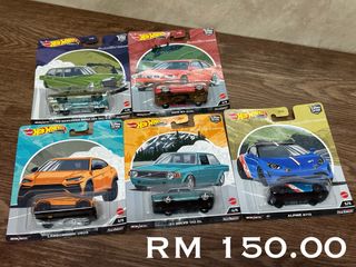(Category: ) located in . Submitted by wzfahmi (Listing ID 1245239444, Image 1). Description: .