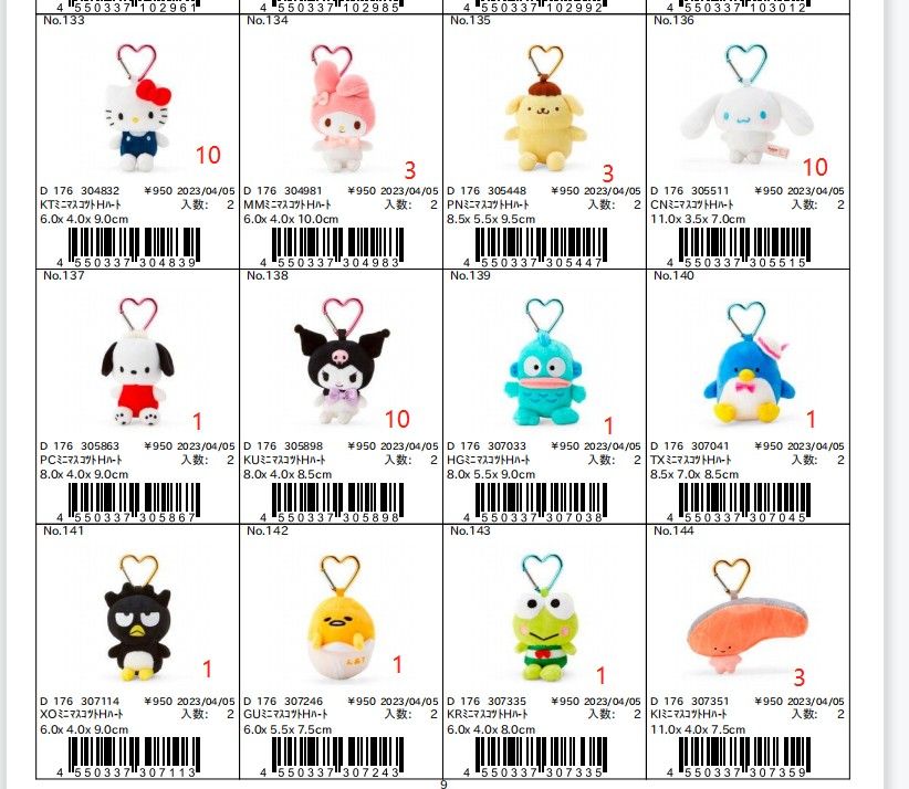 Jisoo Hello Kitty Keychain Sanrio Blackpink Black Pink Lisa Jennie Rose