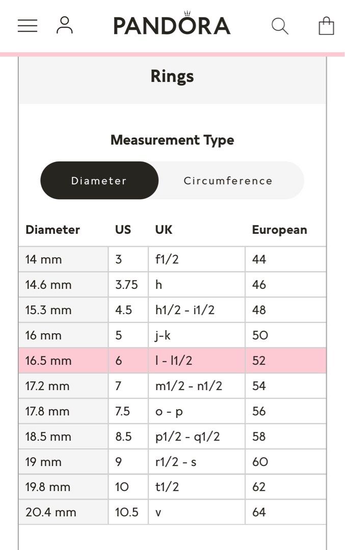 Pandora ring size clearance