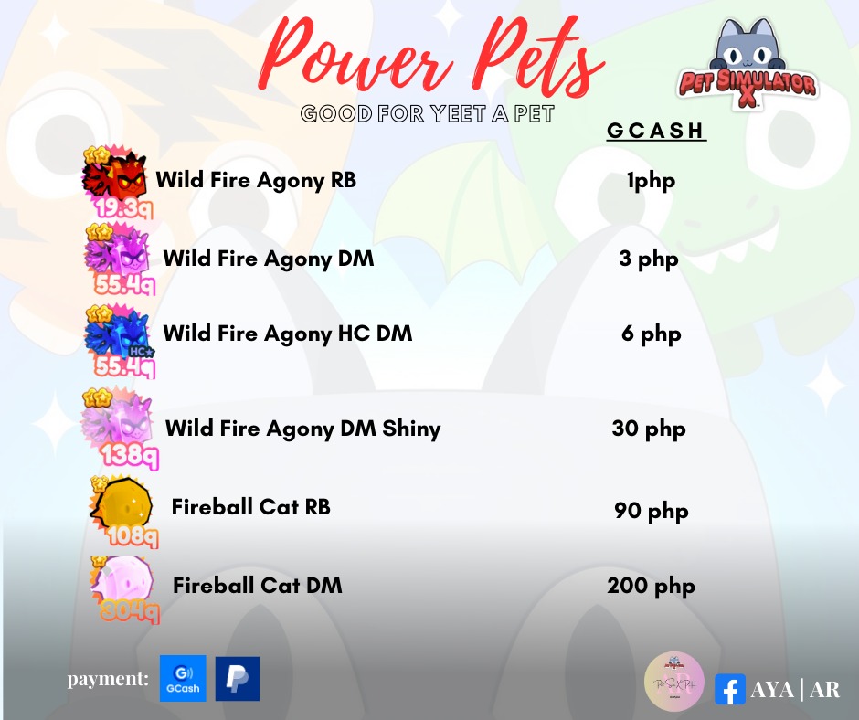 New psx outlet