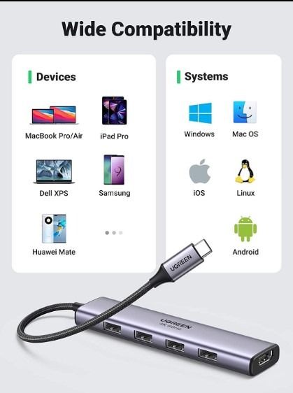 UGREEN 5-in-1 USB-C HDMI Hub - 20197