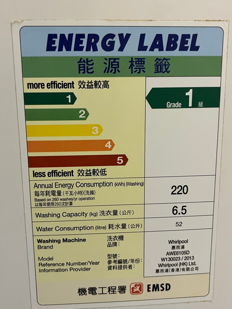 whirlpool-top-loading-washing-machine-carousell
