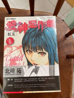 （分類：）位於 。 由 keenstorm_7cc2b5 提交（商品編號 1245453904，圖片 1）。簡介： 。