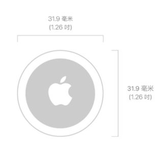 （分類：）位於 。 由 greendd 提交（商品編號 1245547092，圖片 1）。簡介： 。