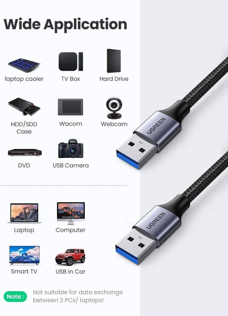 VENTION USB 3.0 A Male to A Male Cable 1.5M PVC Type CONBG USB3.0 ケーブル 双方向超高速伝送 5Gbps ニッケルメッキ 1.5m 1.5メートル