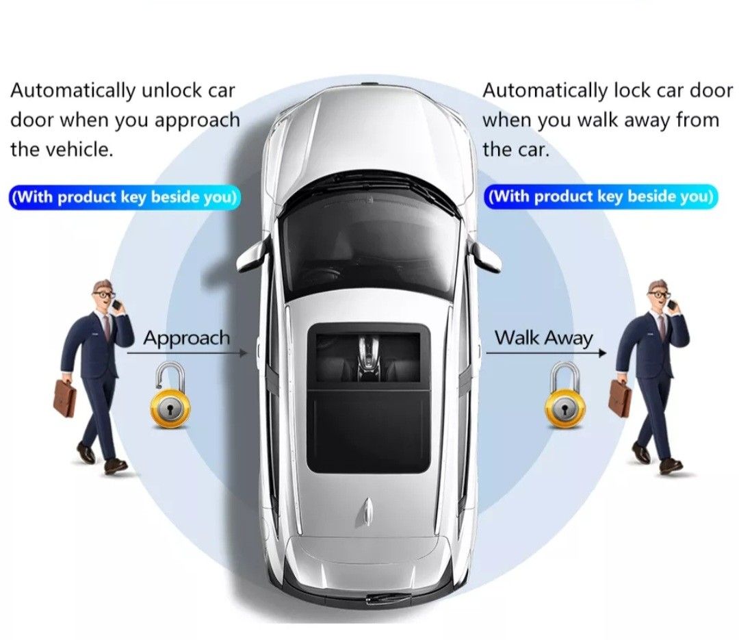 Smart Car Keyless Entry Engine Push Start/Stop Remote System Auto Door ...
