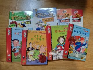 (Category: ) located in . Submitted by t.chan. (Listing ID 1245571381, Image 1). Description: .