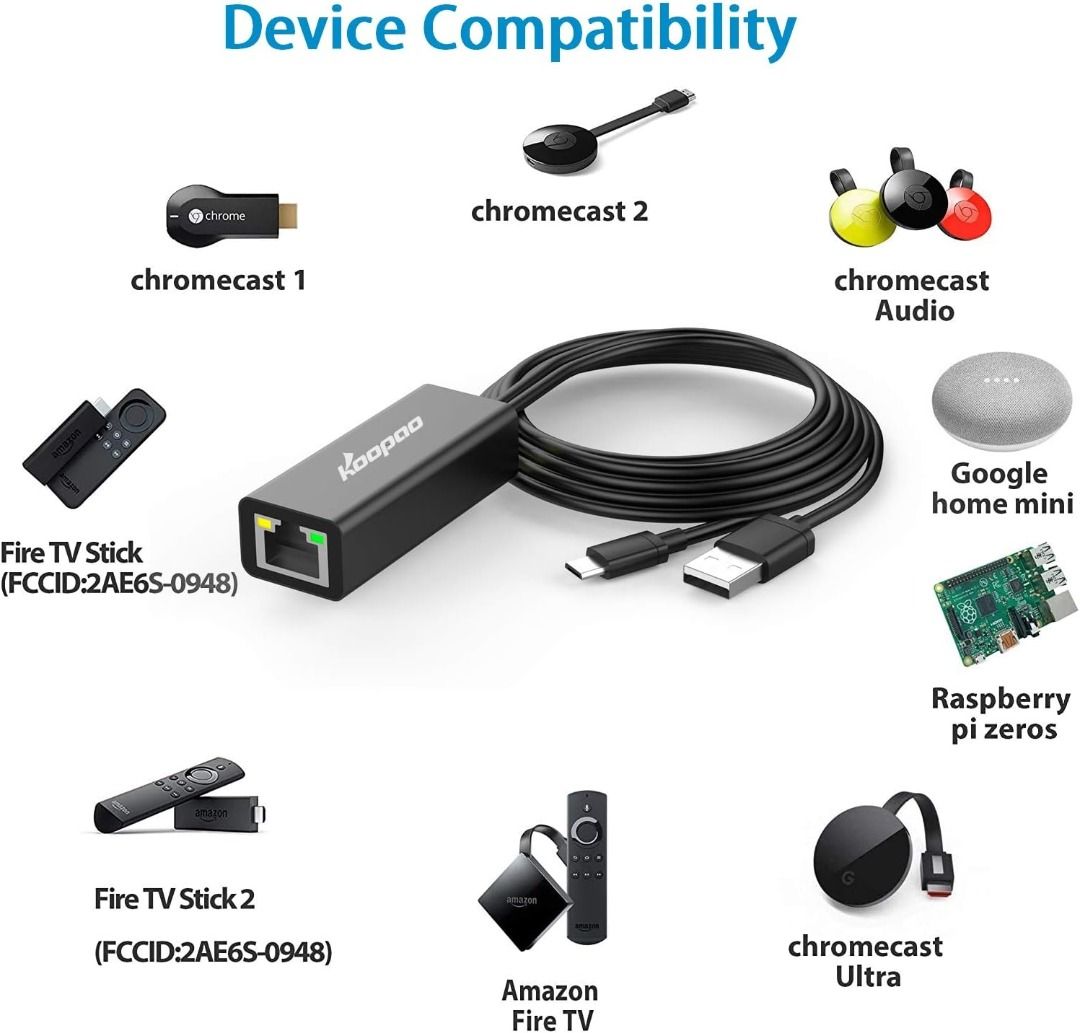 Google home mini fire stick on sale