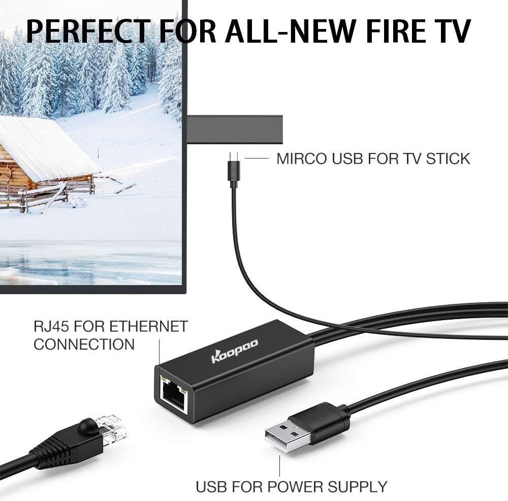 Ethernet Adapter For Fire Tv Stick Google Home Mini Chromecast
