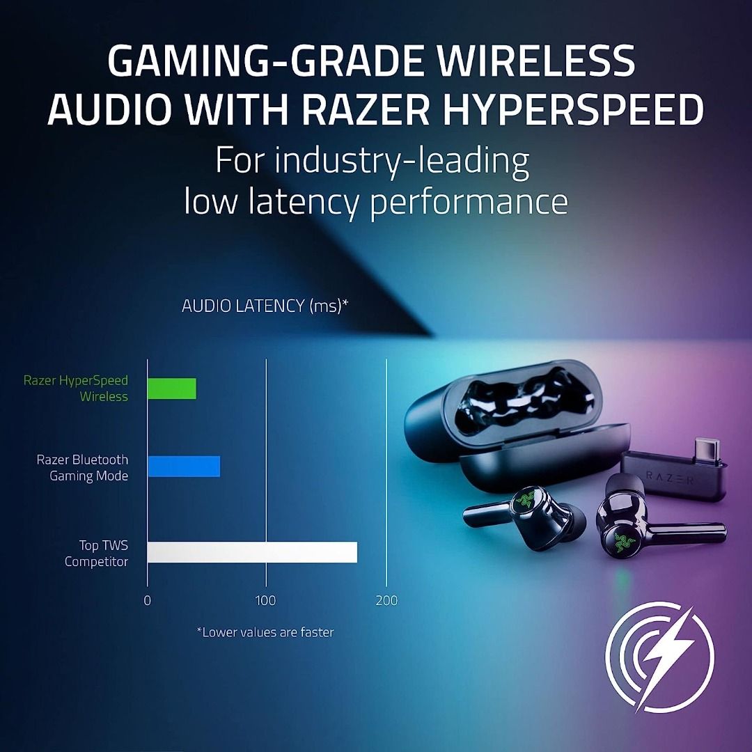 Hammerhead true wireless pc on sale