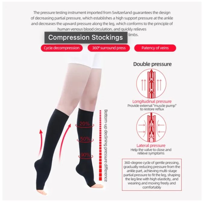 Cofoe 1 Pair Medical Calf Compression Socks Level 2 Elastic Varicose Vein  Sock 23-32 mmHg Pressure Below Knee Open Toe Leggings Compression Stockings  for Men Women Anti-varicose Veins Eliminate Edema