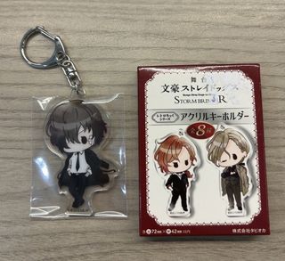 (Category: ) located in . Submitted by dearharu (Listing ID 1245729766, Image 1). Description: .