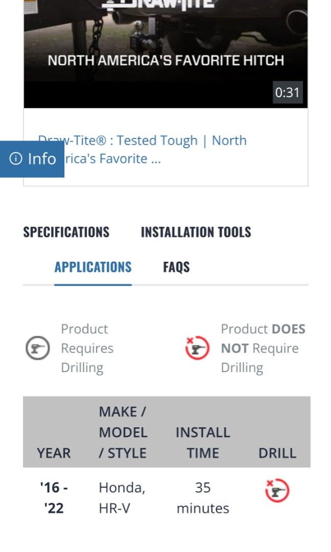 Honda HRV/Vezel Tow Hitch Receiver For Bicycle Rack, Car Accessories