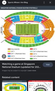 (Category: ) located in . Submitted by ali_zulkifli (Listing ID 1245737112, Image 1). Description: .