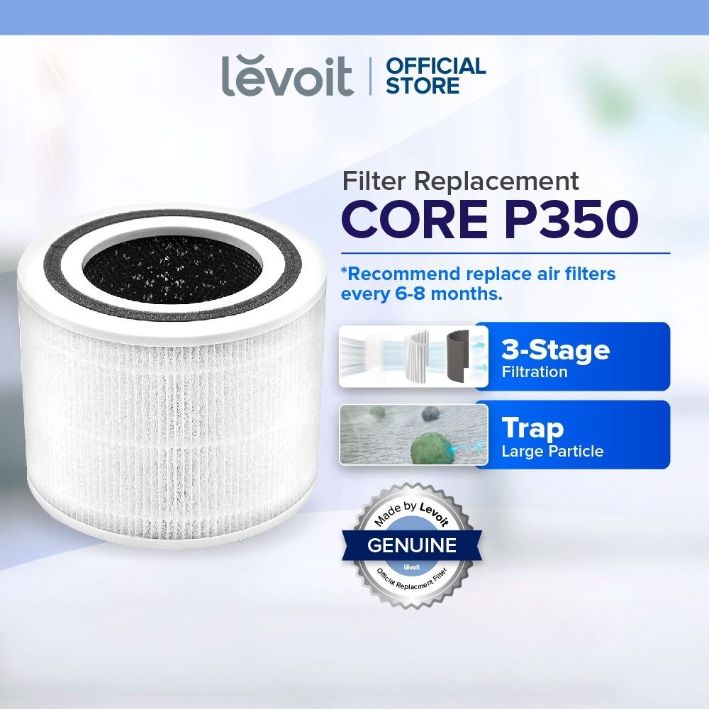 LEVOIT Air Purifier Core P350-RF, 3-in1 H13 True HEPA Filter Medium, White