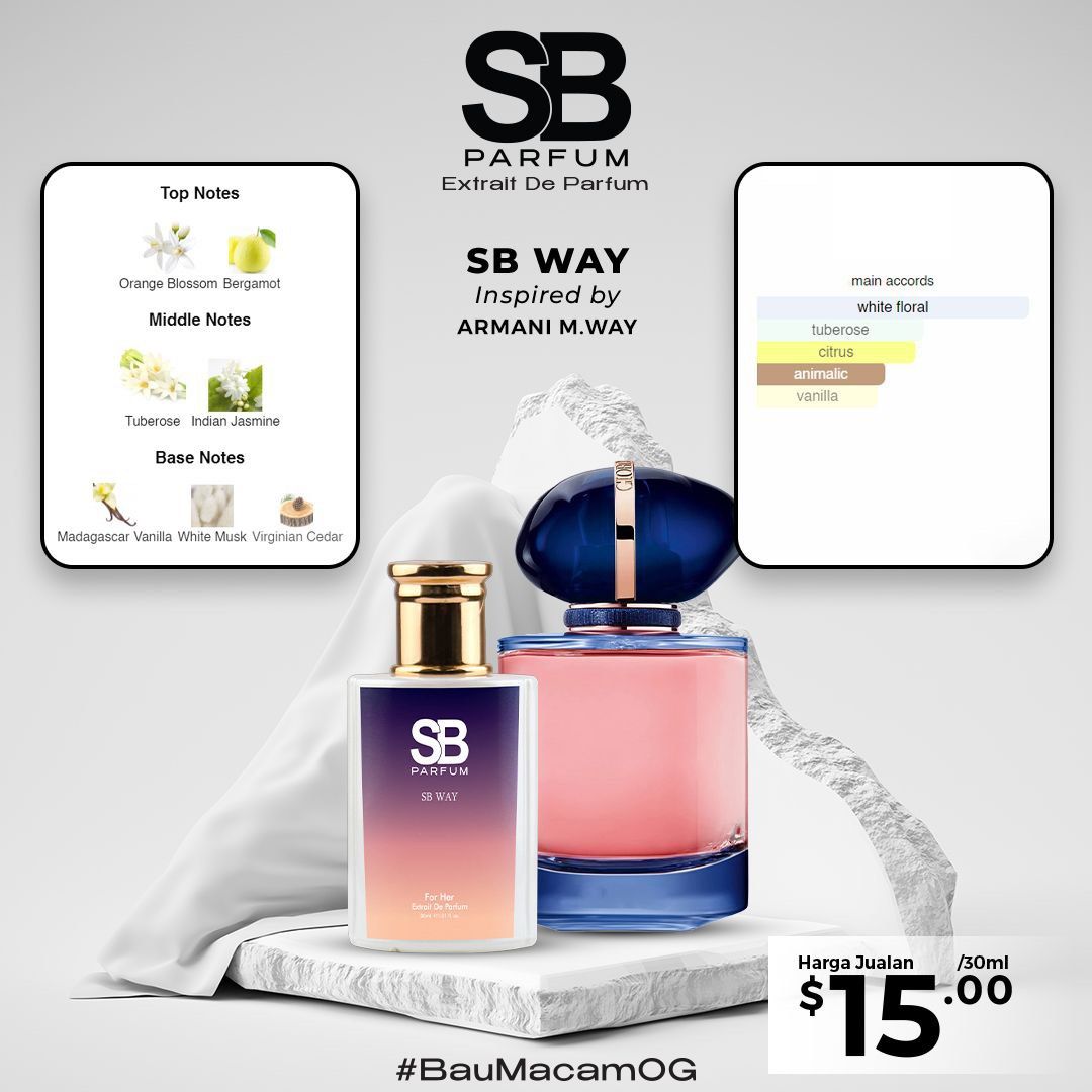 Harga perfume sugarbomb clearance