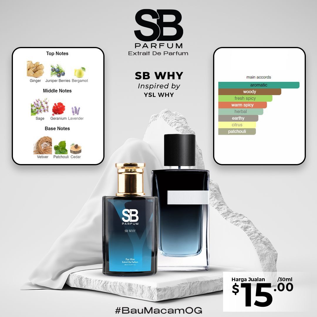 SUGARBOMB 30ml EXTRAIT DE PARFUM Beauty Personal Care