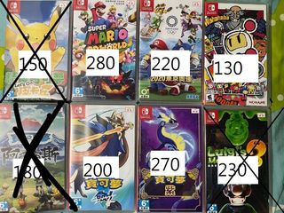 （分類：）位於 。 由 wai1206 提交（商品編號 1239317176，圖片 1）。簡介： 。