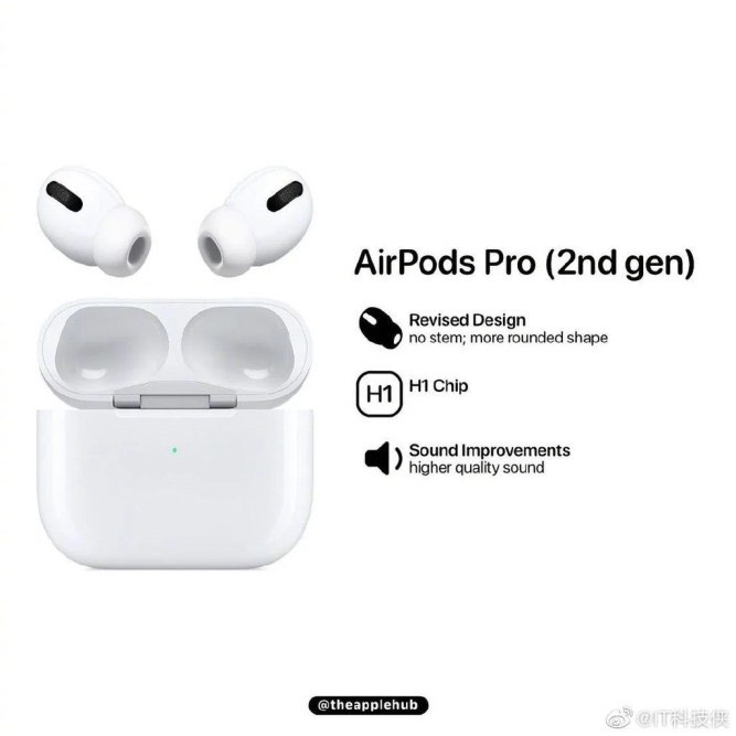 Airpods 2 on sale installment
