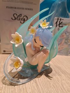 （分類：）位於 。 由 jp1117 提交（商品編號 1245917193，圖片 1）。簡介： 。