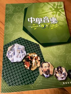 （分類：）位於 。 由 dwimnyooo 提交（商品編號 1245932304，圖片 1）。簡介： 。