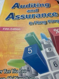 （分類：）位於 。 由 Rccxco 提交（商品編號 1245968305，圖片 1）。簡介： 。