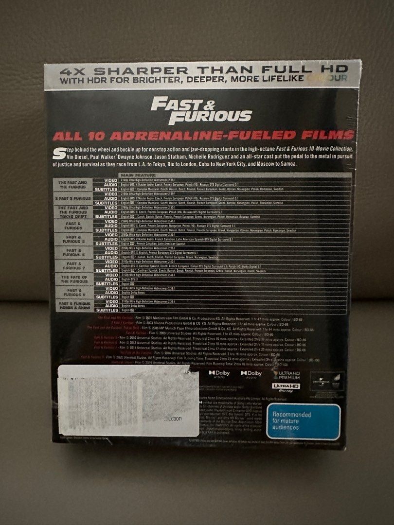 Fast and Furious 10-Movie Collection (DVD) 