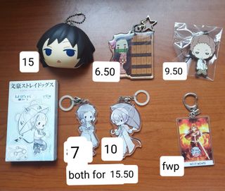 (Category: ) located in . Submitted by _tenyeri_ (Listing ID 1245812101, Image 1). Description: .