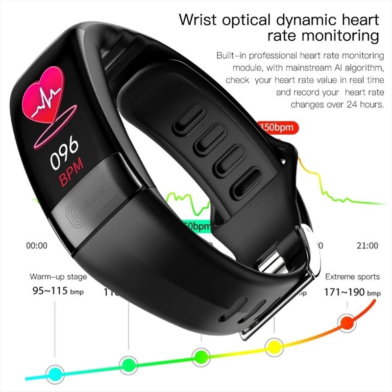 Smartband ecg ppg top