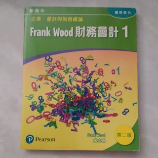 （分類：）位於 。 由 naggingme 提交（商品編號 1245901473，圖片 1）。簡介： 。