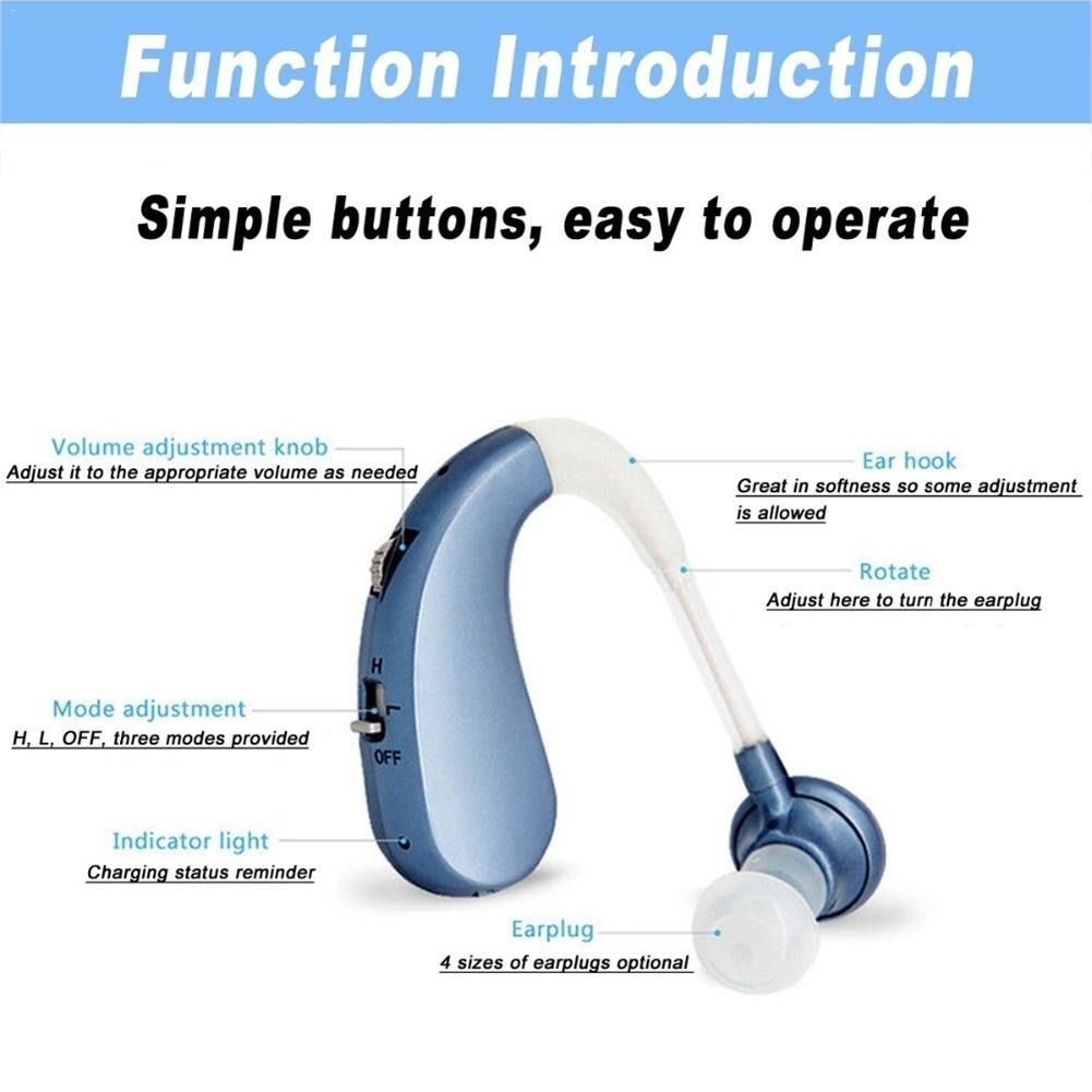 Hearing Aids Rechargeable Digital Hearing Aids For The Elderly Moderate