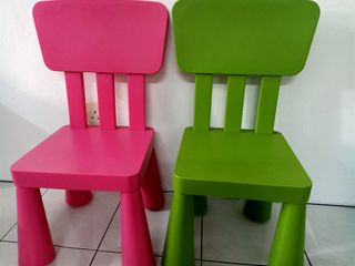 (Category: ) located in . Submitted by Cikda (Listing ID 1245872901, Image 1). Description: .