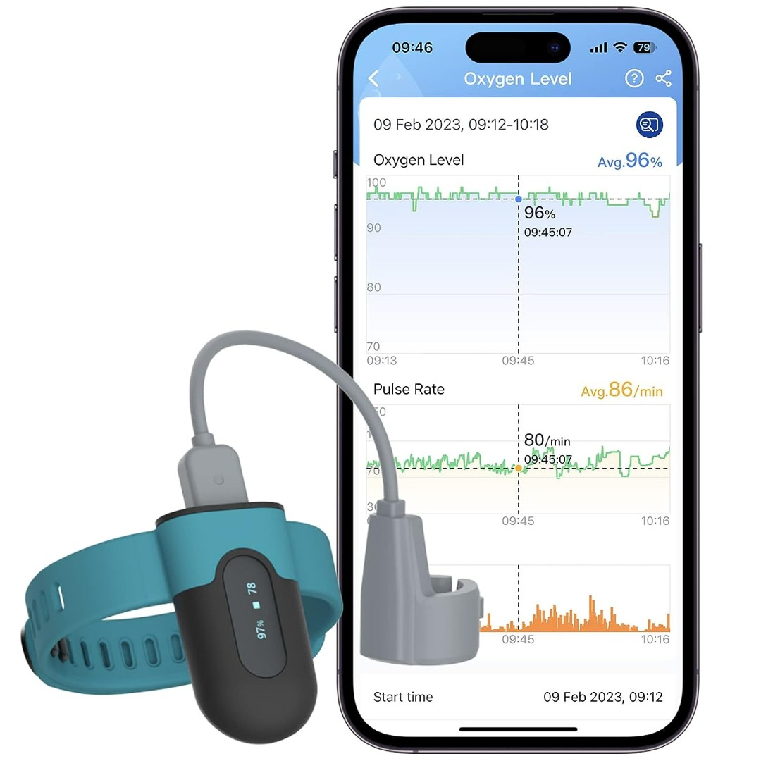EMAY SleepO2 Pro Wrist Pulse Oximeter With Breath & SpO2 Tracking Overnight | Wrist Sleep Device