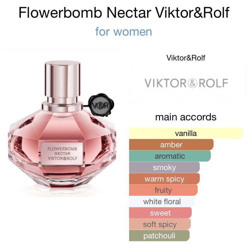 Flowerbomb nectar online