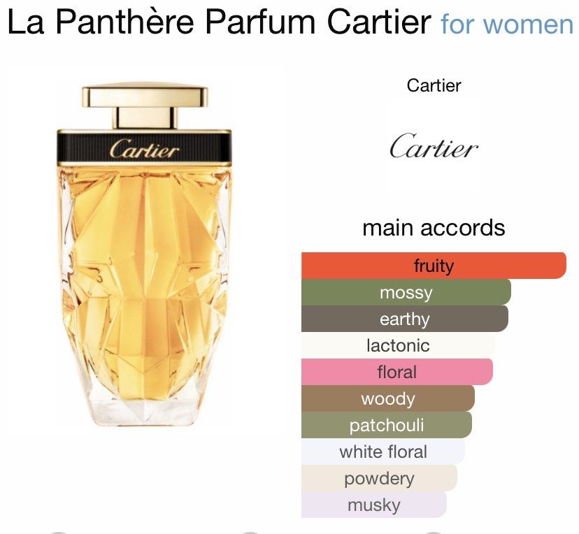 Cartier la panthere travel edition hot sale