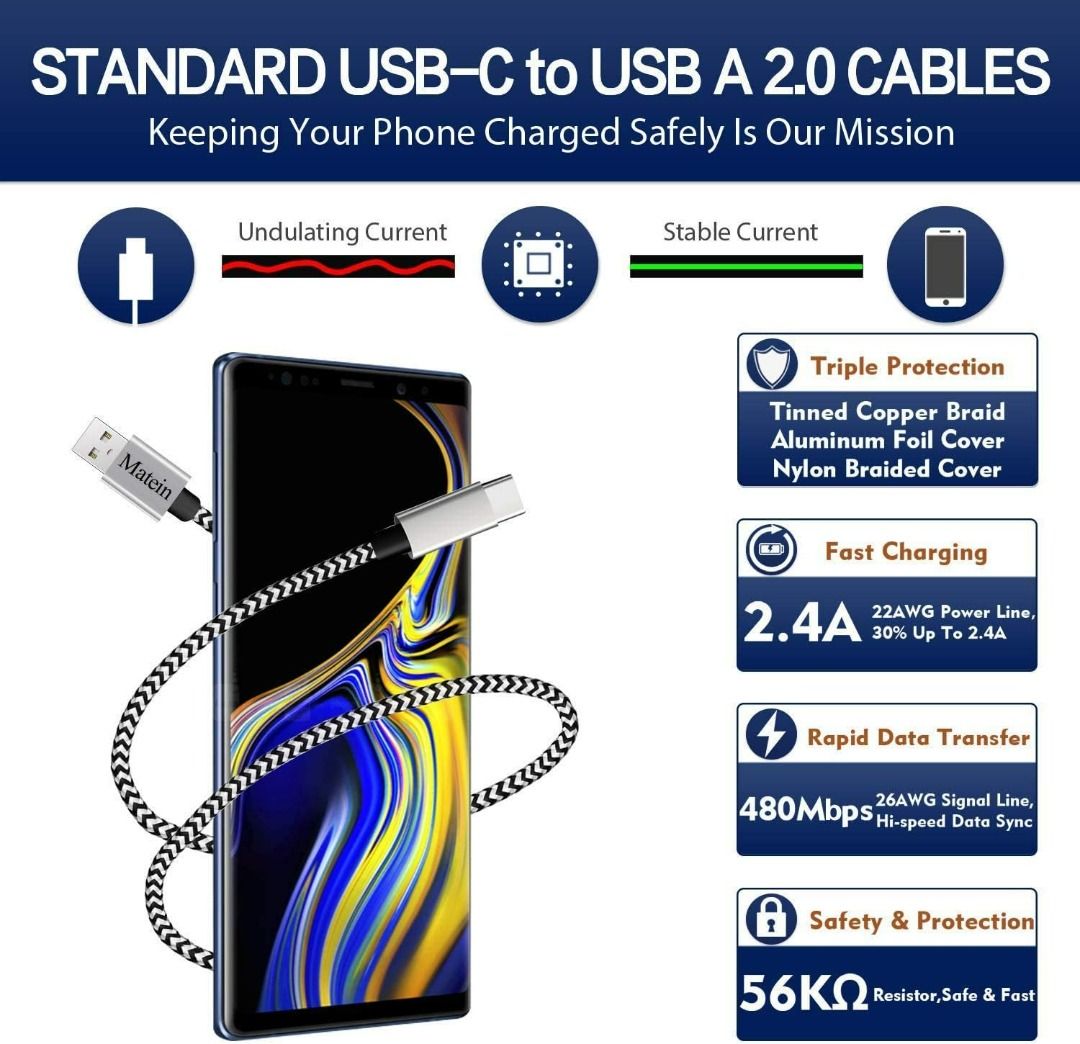 Extra Long Câble USB C [3M, Lot de 2], Cable USB C Charge Rapide
