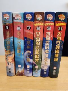 （分類：）位於 。 由 manillee 提交（商品編號 1240939524，圖片 1）。簡介： 。