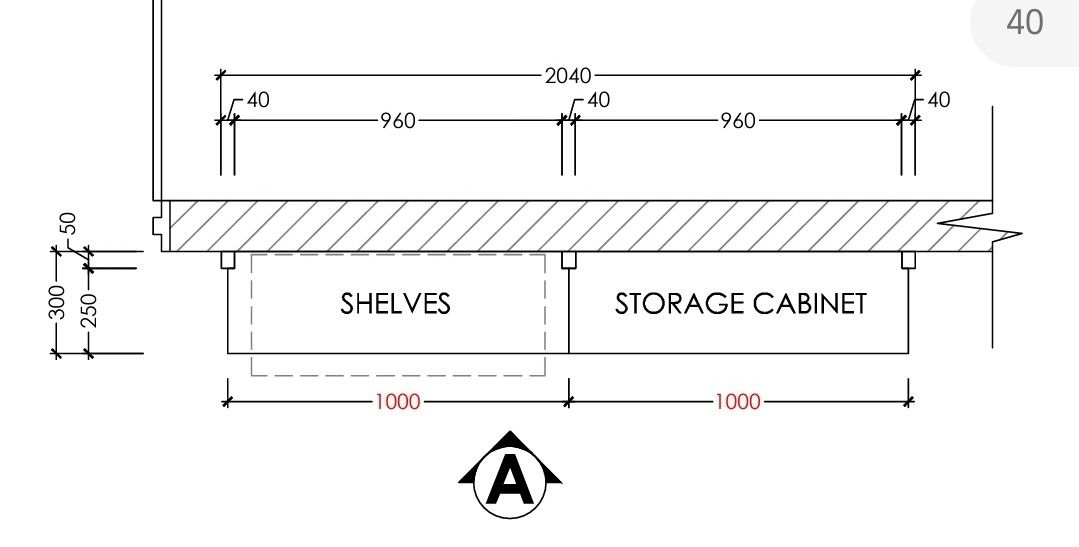Custommade Laminated Shelves & Storage Furniture & Home