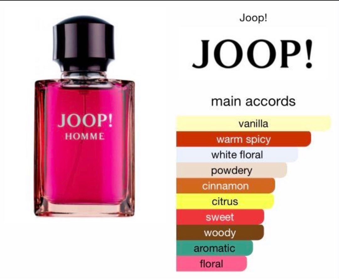 Decant Joop Homme EDT Original 3 5 10ML Beauty Personal Care