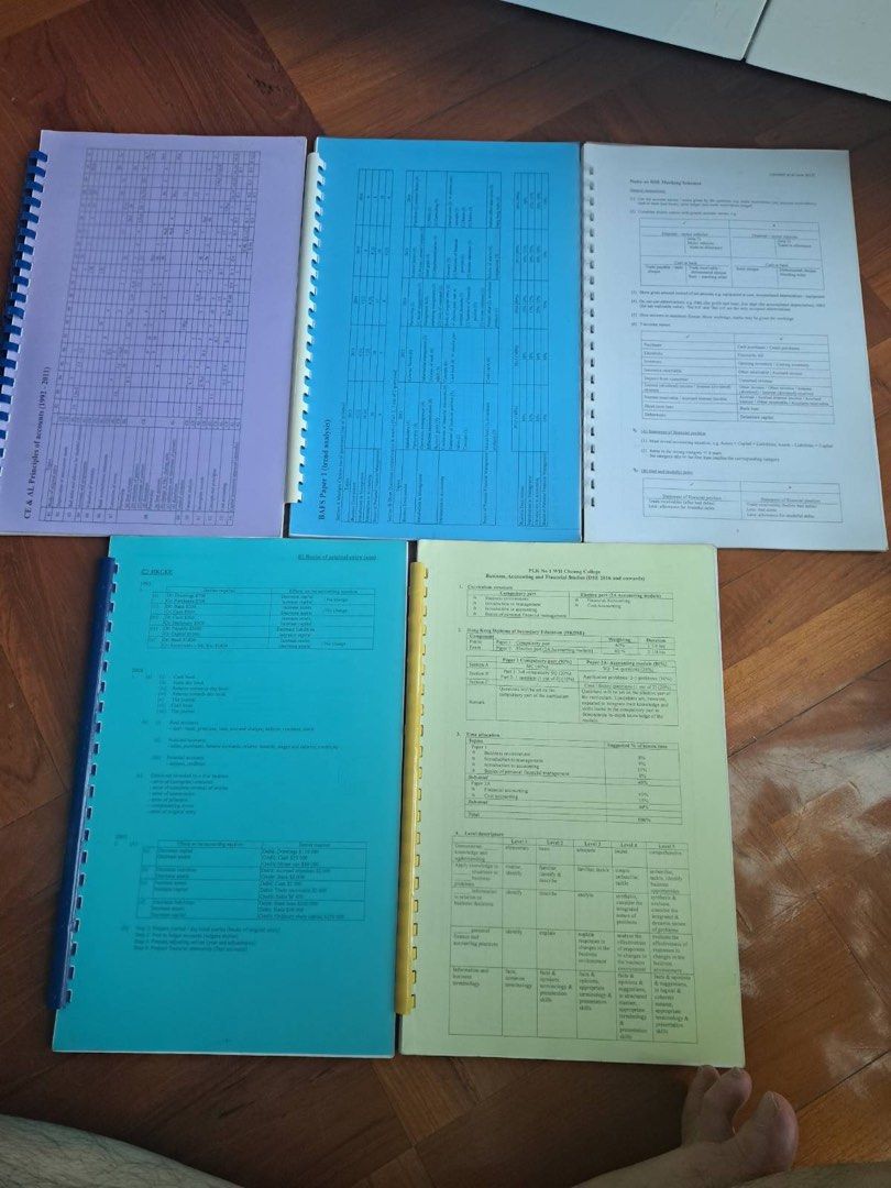 Dse bafs past paper by topic carousell