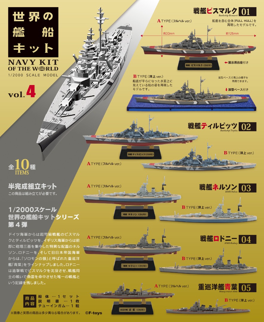 F-Toys Navy Kit Of The World 世界之艦船Vol 4 俾斯麥號戰艦提爾皮