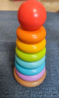（分類：）位於 。 由 soohea 提交（商品編號 1240847748，圖片 1）。簡介： 。