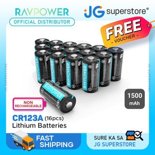 (Category: ) located in . Submitted by jg.superstore (Listing ID 1240801559, Image 1). Description: .
