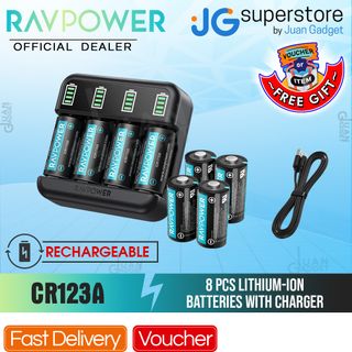 (Category: ) located in . Submitted by jg.superstore (Listing ID 1240799928, Image 1). Description: .