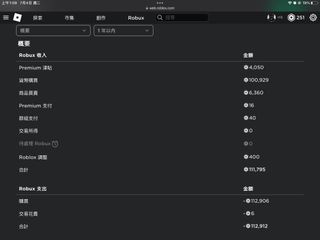 （分類：）位於 。 由 826172 提交（商品編號 1240980397，圖片 1）。簡介： 。