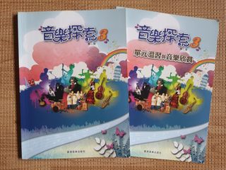 （分類：）位於 。 由 wylehk 提交（商品編號 1246146631，圖片 1）。簡介： 。