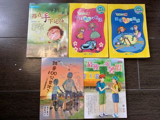 （分類：）位於 。 由 lookunique 提交（商品編號 1246090960，圖片 1）。簡介： 。