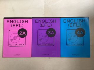 （分類：）位於 。 由 buynsell388 提交（商品編號 1246033710，圖片 1）。簡介： 。