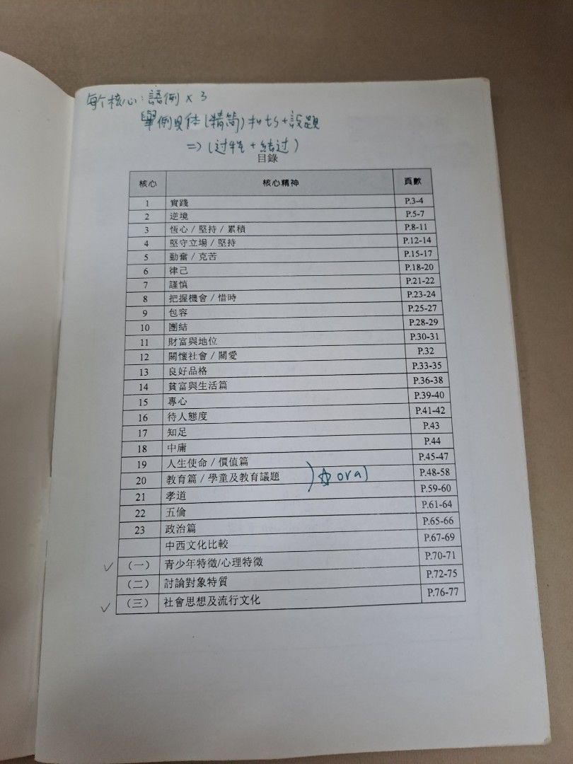 kc Leung 核心精神集中文天書, 興趣及遊戲, 書本& 文具, 教科書- Carousell